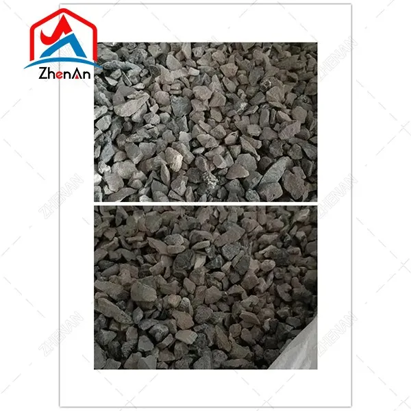 cac2 price cac2 price